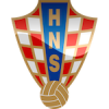 Kroatia Miesten MM-kisat 2022
